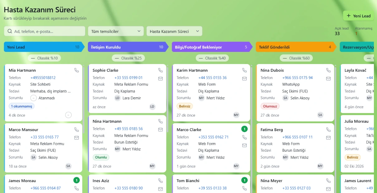 Websens CRM pipeline: stages and patient cards